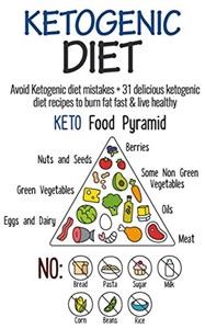 Keto Chicken Breast Recipes With Cream Sauce